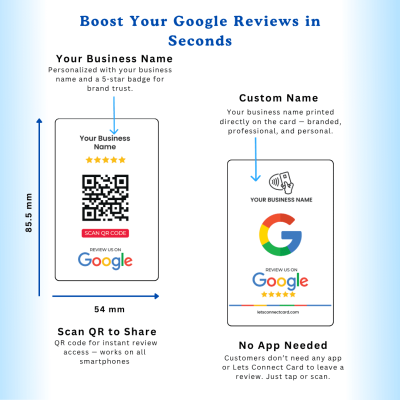 Google Review Cards - Common Images (3)-Min